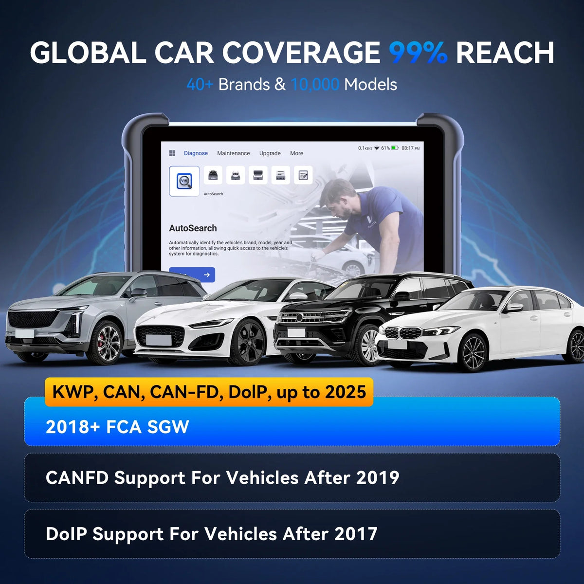 Rapid Vehicles MUCAR 892BT OBD2 Scanner CANFD&DOIP All System Diagnostic Tool, Bi-Directional ECU...