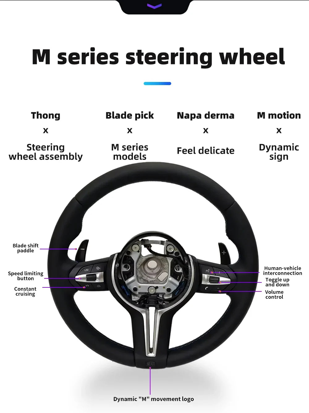 Rapid Vehicles Interior M Series Leather Steering Wheel For BMW M3 M5 F20 F22 F23 F30 F33 F34 X1...