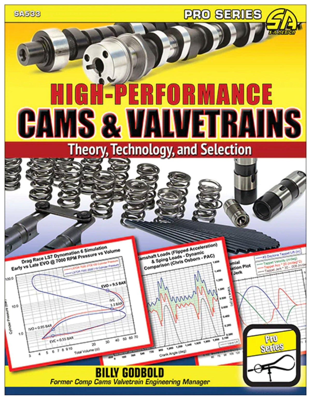 High Performance Cams and Valvetrain - SA533