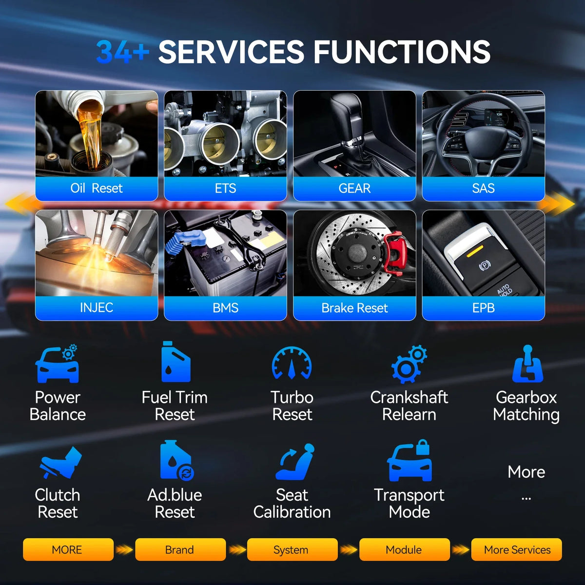 Rapid Vehicles MUCAR 892BT OBD2 Scanner CANFD&DOIP All System Diagnostic Tool, Bi-Directional ECU...