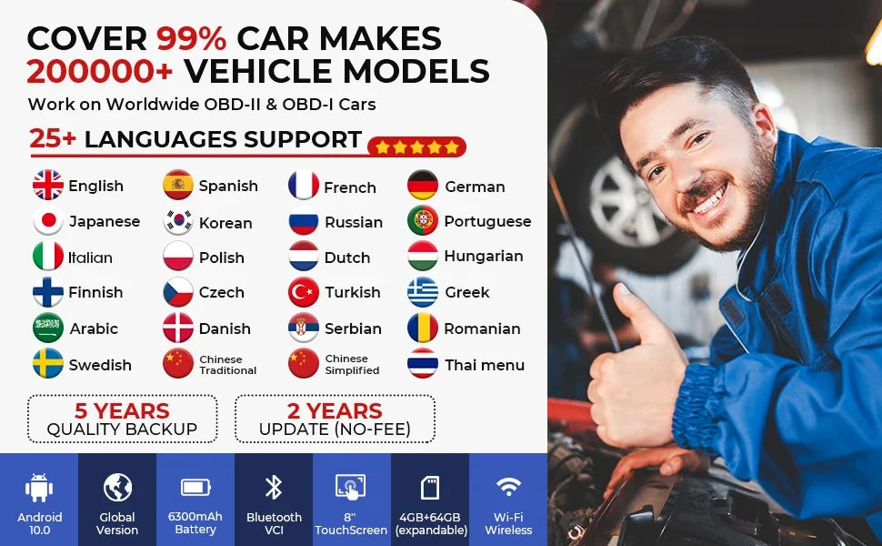 LAUNCH X431 PROS V 5.0 Diagnostic Tools OBD2 Car Scanner PRO V All System Diagnostic Automotive Tool ECU Coding 2024 New Version