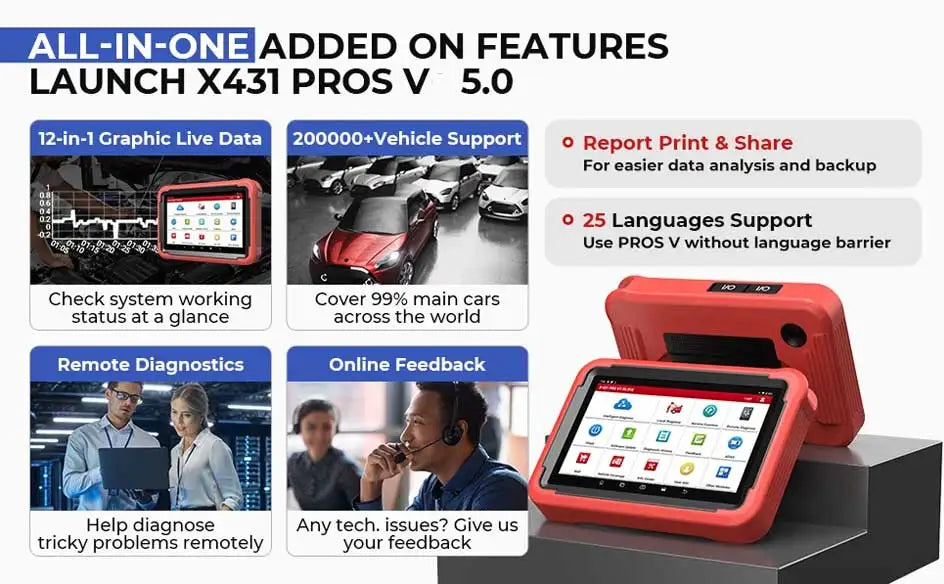 Rapid Vehicles New LAUNCH X431 PROS V5.0 Car Diagnostic Tools Automotive OBDII Scan Tool Auto...