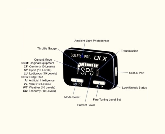 SE0530-TC DLX Bluetooth® Throttle Controller: Silverado / Sierra (2019+) Suburban / Tahoe / Yukon / Escalade (2021+)