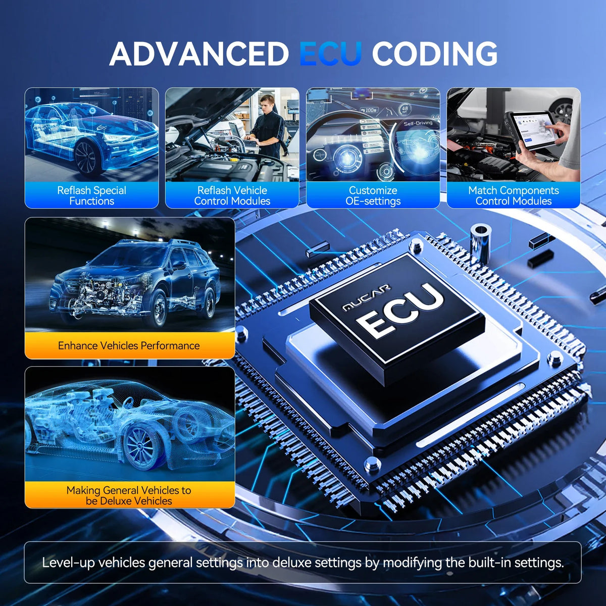 Rapid Vehicles MUCAR 892BT OBD2 Scanner CANFD&DOIP All System Diagnostic Tool, Bi-Directional ECU...