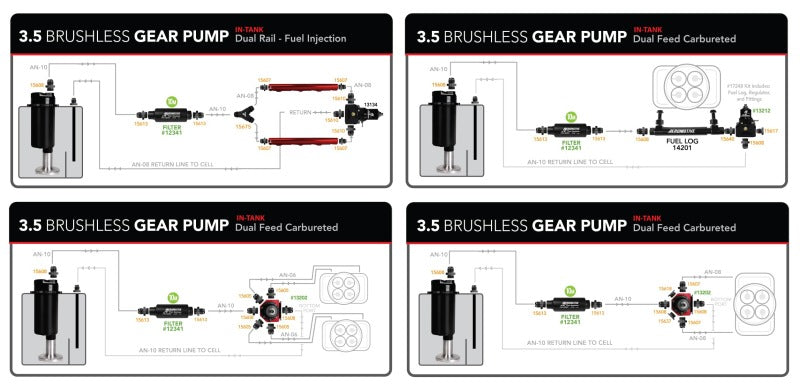 Aeromotive Variable Speed Controlled Fuel Pump - In-line - Signature Brushless Spur Gear 3.5gpm 11195