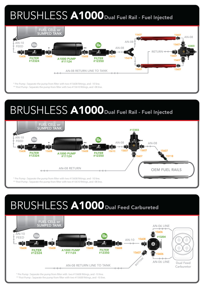 Aeromotive Brushless A1000 Signature Pump
