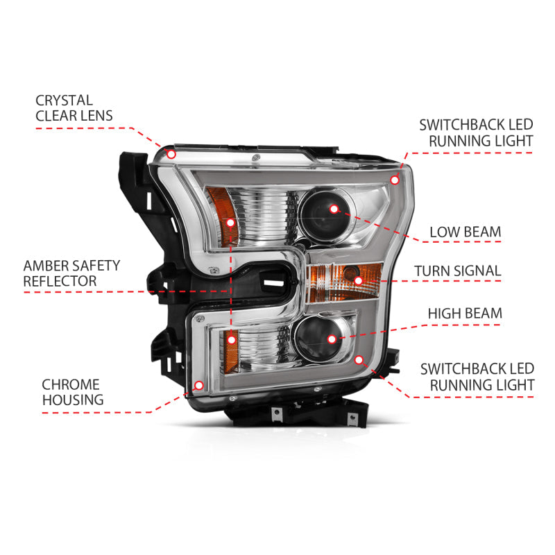 Anzo 2015-2016 Ford F-150 Projector Headlights w/ Plank Style Switchback Ch