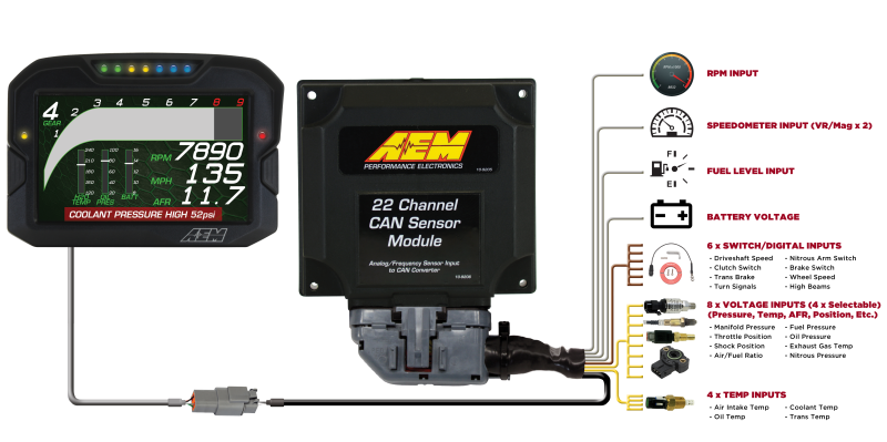 AEM Electronics 22 Channel CAN Sensor Module