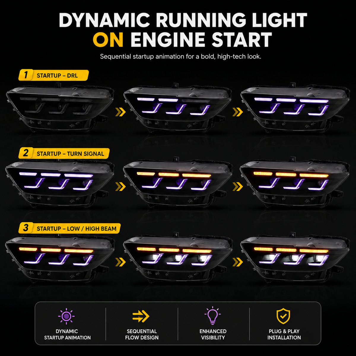 RGB DRL LED Headlight Set for Ford Mustang