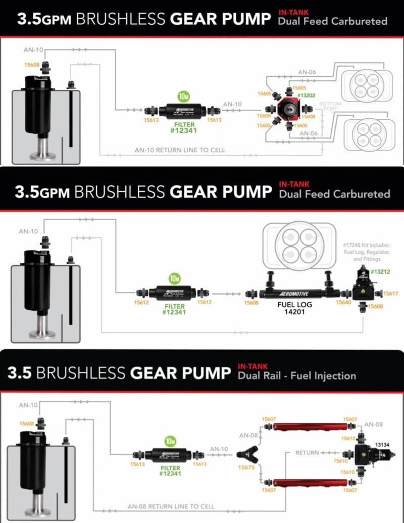 Aeromotive Variable Speed Controlled Fuel Pump - Module - w/Fuel Cell Pickup - Brushless Spur 3.5 18045