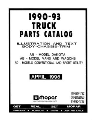 Bishko Factory OEM Part Lists and Illustrations - 9405