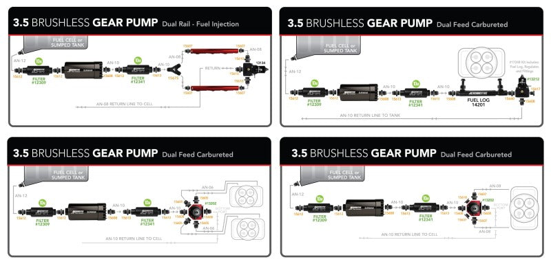 Aeromotive 3.5 Brushless Gear Fuel Pump, In-line, Spur, Pro