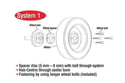 Eibach Pro-Spacer System 25mm Spacer - 2015 & UP Ford Mustang Ecoboost / V6 / GT