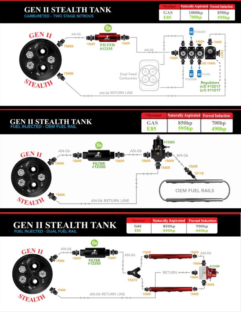 Aeromotive Fuel Tank Gen 2, 71-72 GTO & Lemans (Available Q3 2018)