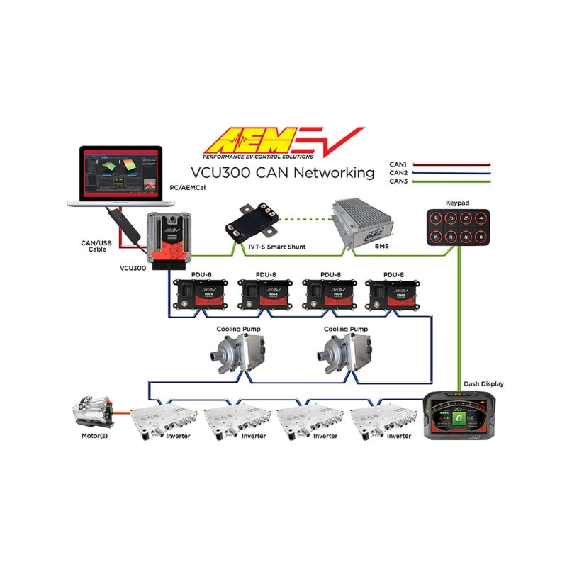 AEM EV VCU300 Programmable Vehicle Control Unit 196-pin Connector 3 CAN 4-Motor Control