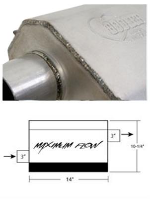 Hooker Maximum Flow Mufflers - 21630HKR