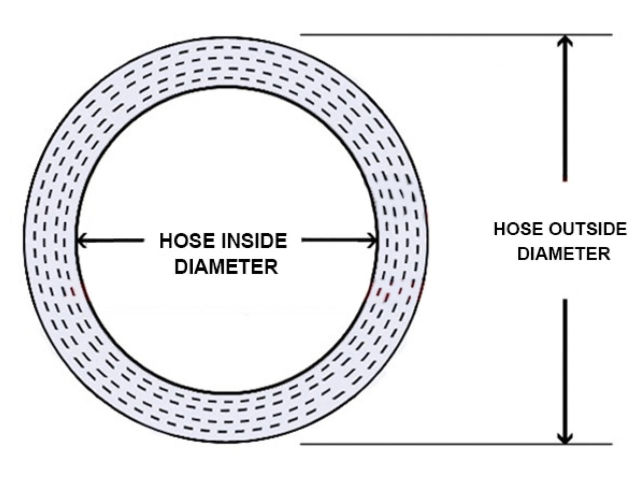 HPS 1-1/4" - 2" ID, Silicone 45 Degree Elbow Reducer Coupler Hose, High Temp 4-ply Reinforced, Blue, 32mm - 51mm ID