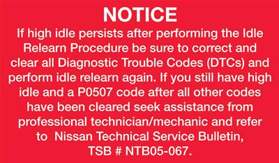 Astemo Throttle Bodies - ETB0002