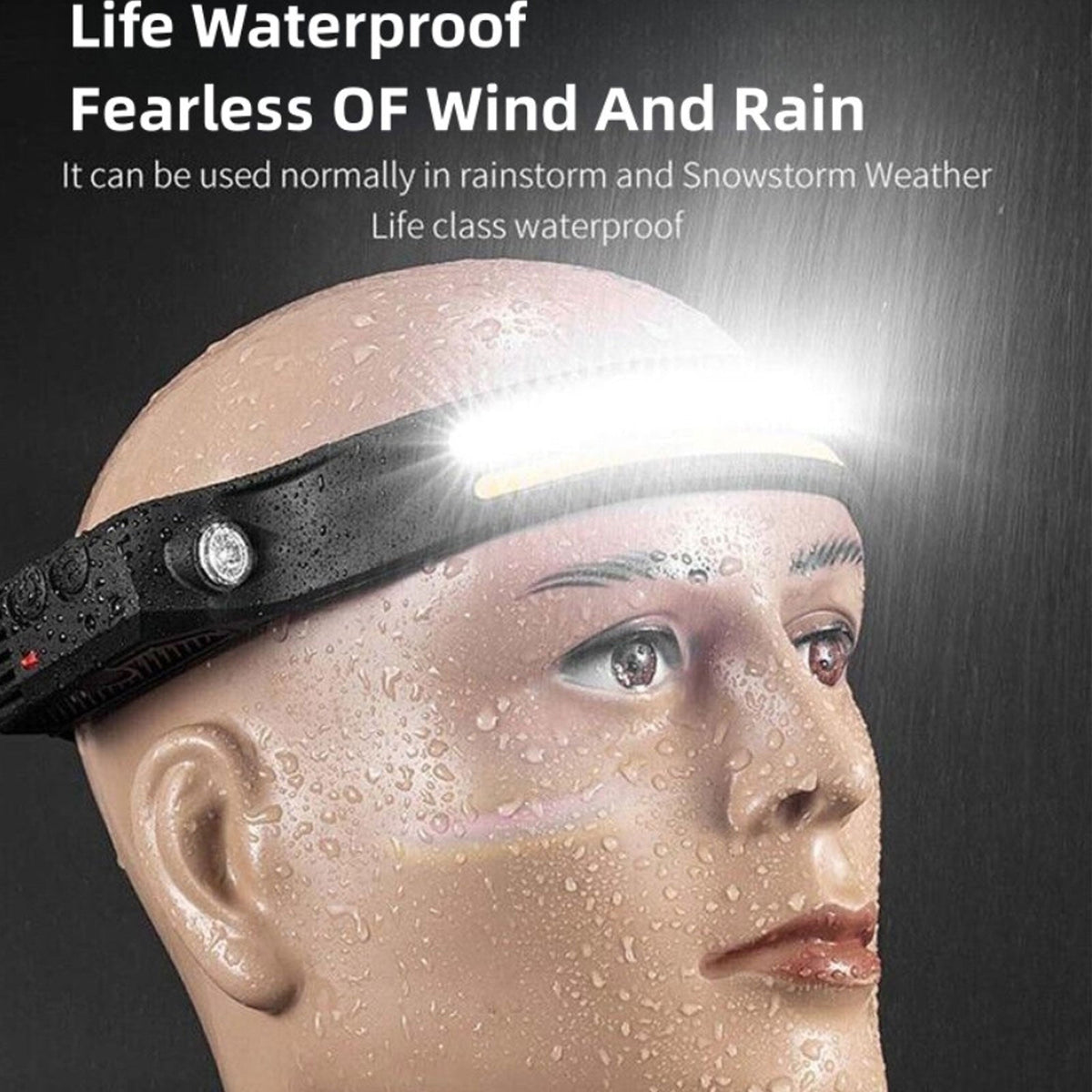 High Power COB LED Motion Sensor Headlamp Rechargeable Waterproof Outdoor Headlight
