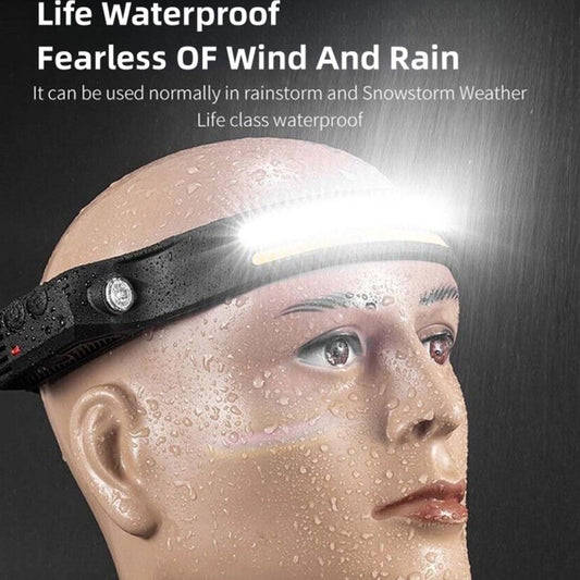 High Power COB LED Motion Sensor Headlamp Rechargeable Waterproof Outdoor Headlight