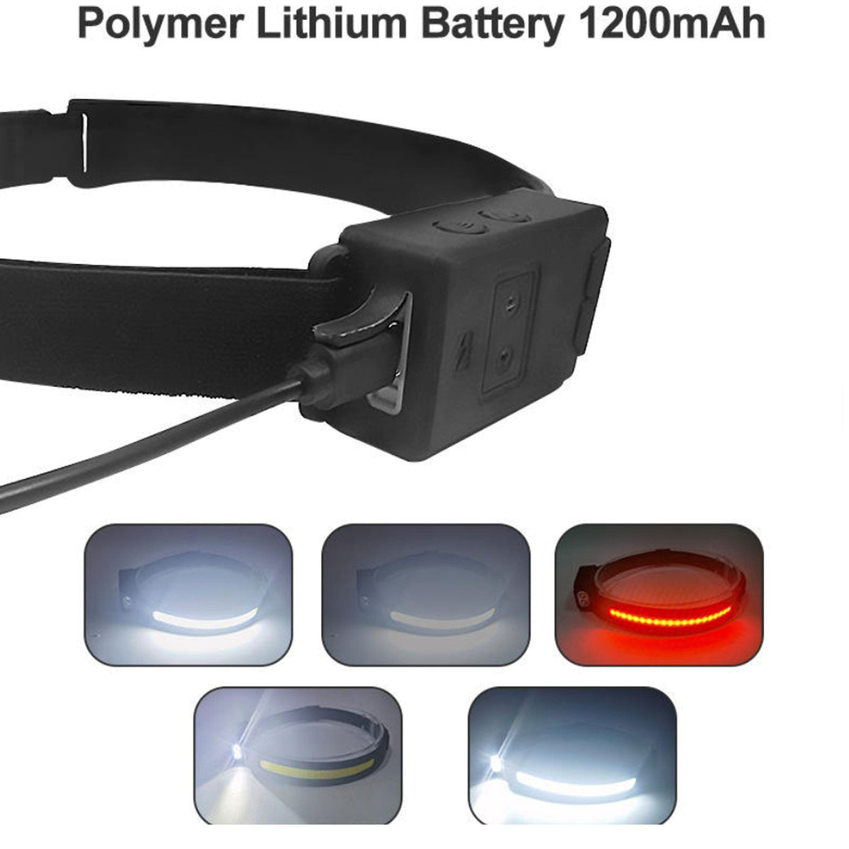 High Power COB LED Motion Sensor Headlamp Rechargeable Waterproof Outdoor Headlight