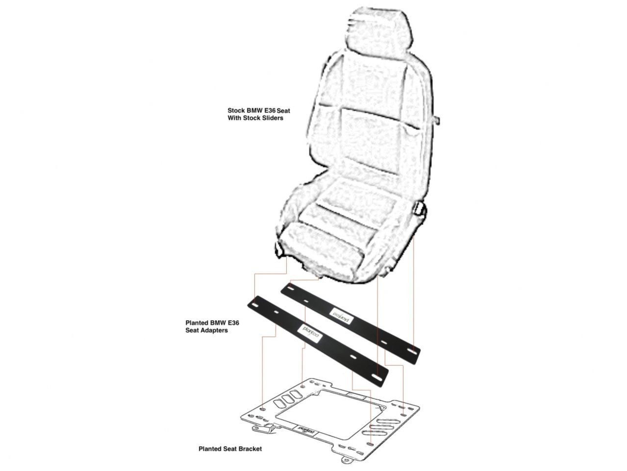 Planted Technology Planted BMW E36 Seat Adapter *Discontinued