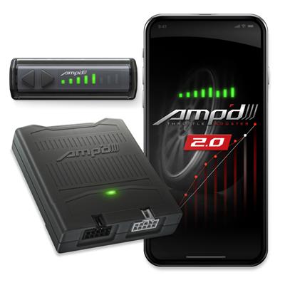 Range Technology DFM Modules - RA007TB