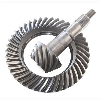 Richmond Gear Ring and Pinion Sets - 6903101