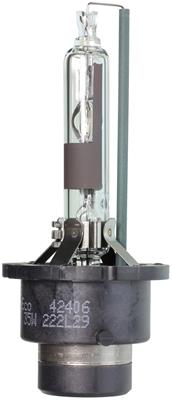 Wagner HID Capsules - D4R