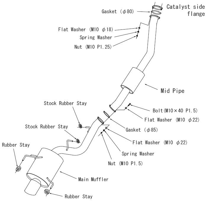 Super Turbo Muffler URBAN MATTE EDITION